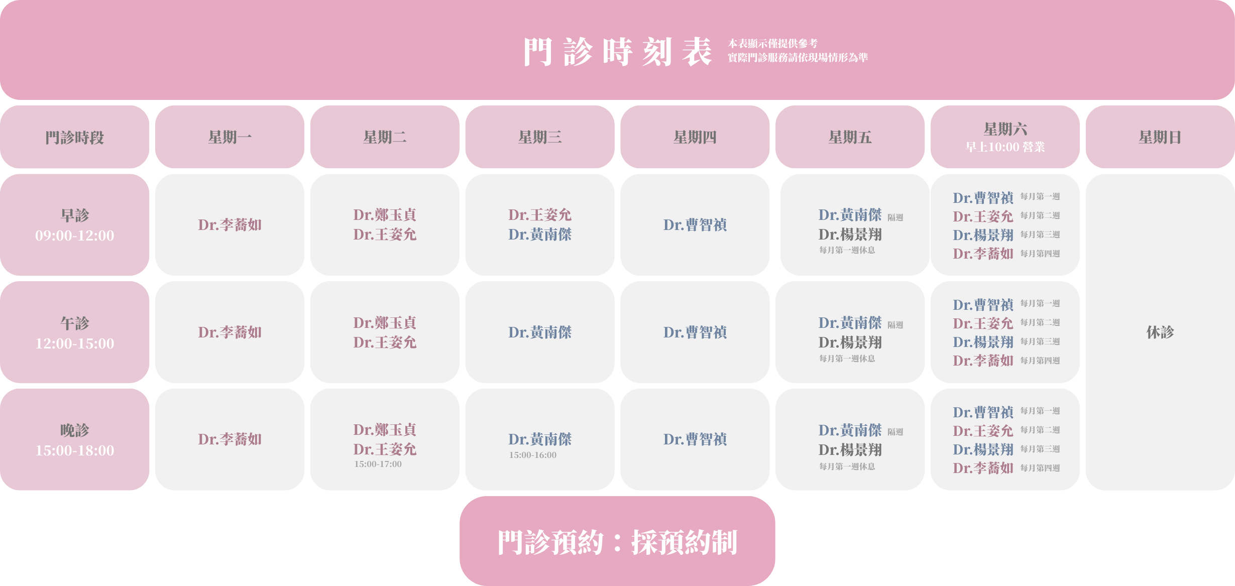門診表